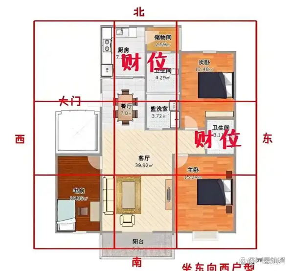 家庭风水布局技巧(家庭风水布局技巧大全) 家庭风水布局技巧(家庭风水布局技巧大全)