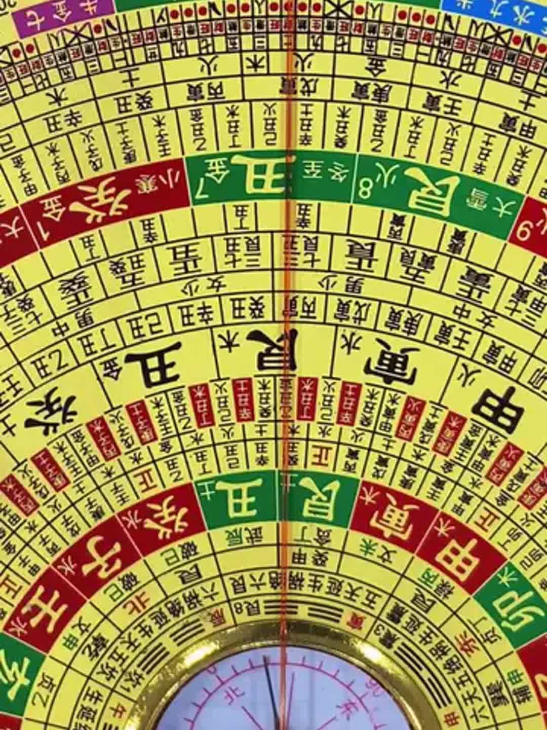 什么是二十四山向(二十四山向是指哪些)