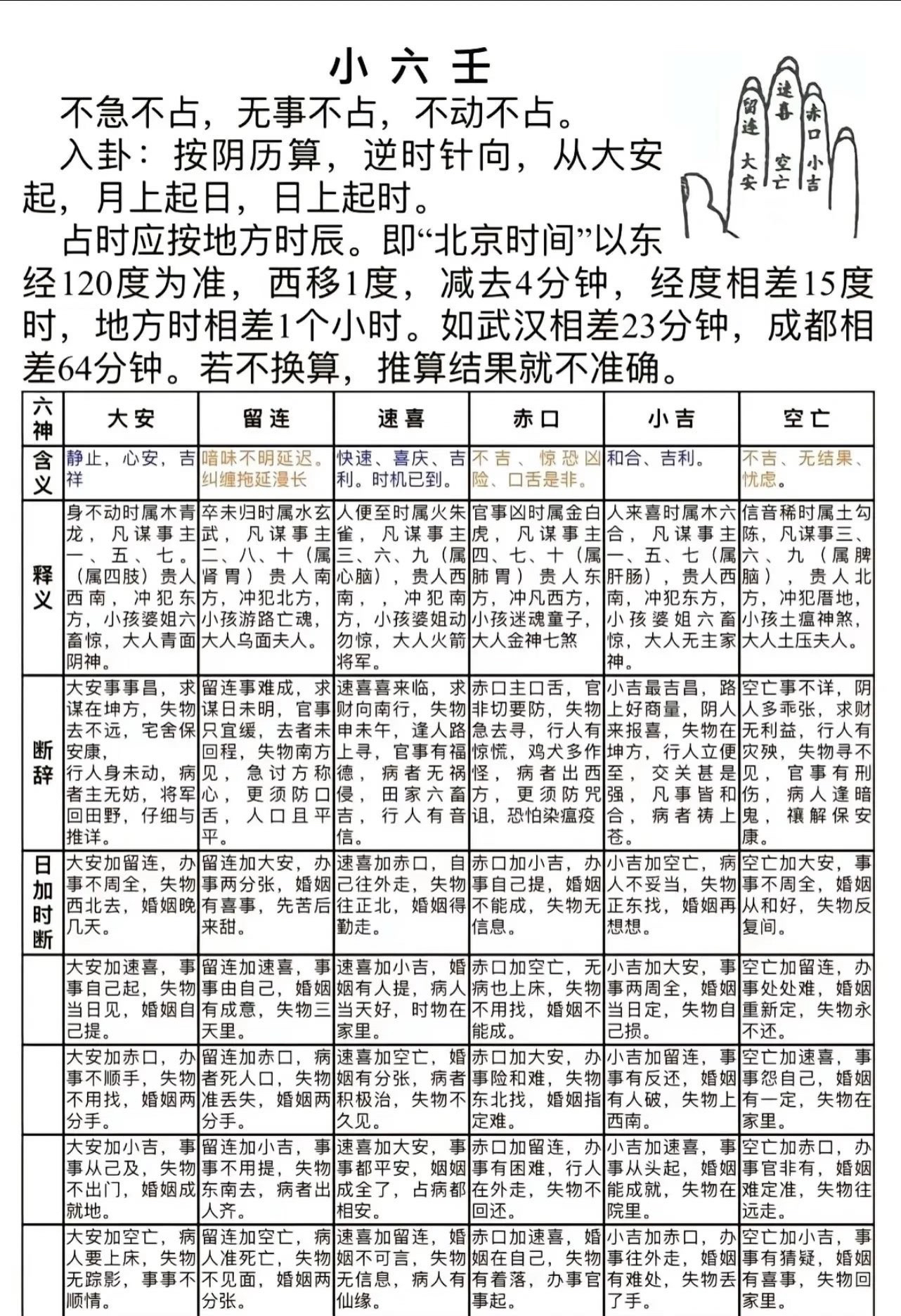 占卜失物方位(求免费测失物占卜) 占卜失物方位(求免费测失物占卜)