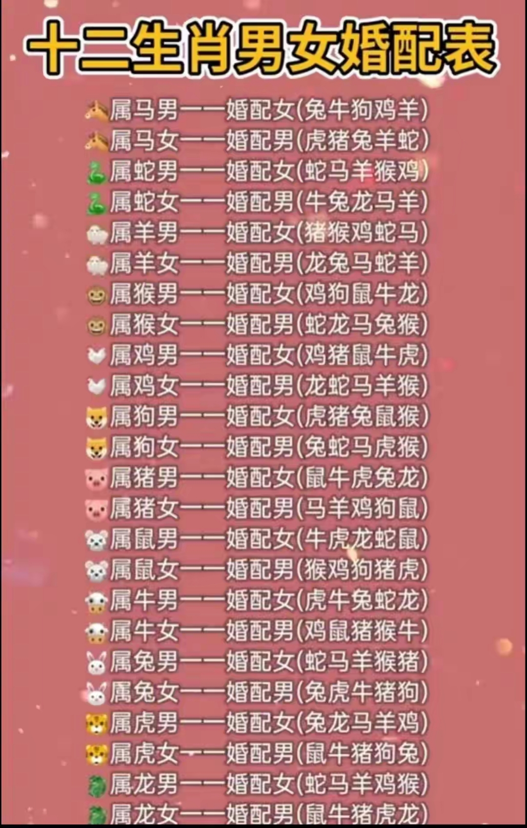 关于姓名配对姻缘测试天生一对免费的信息