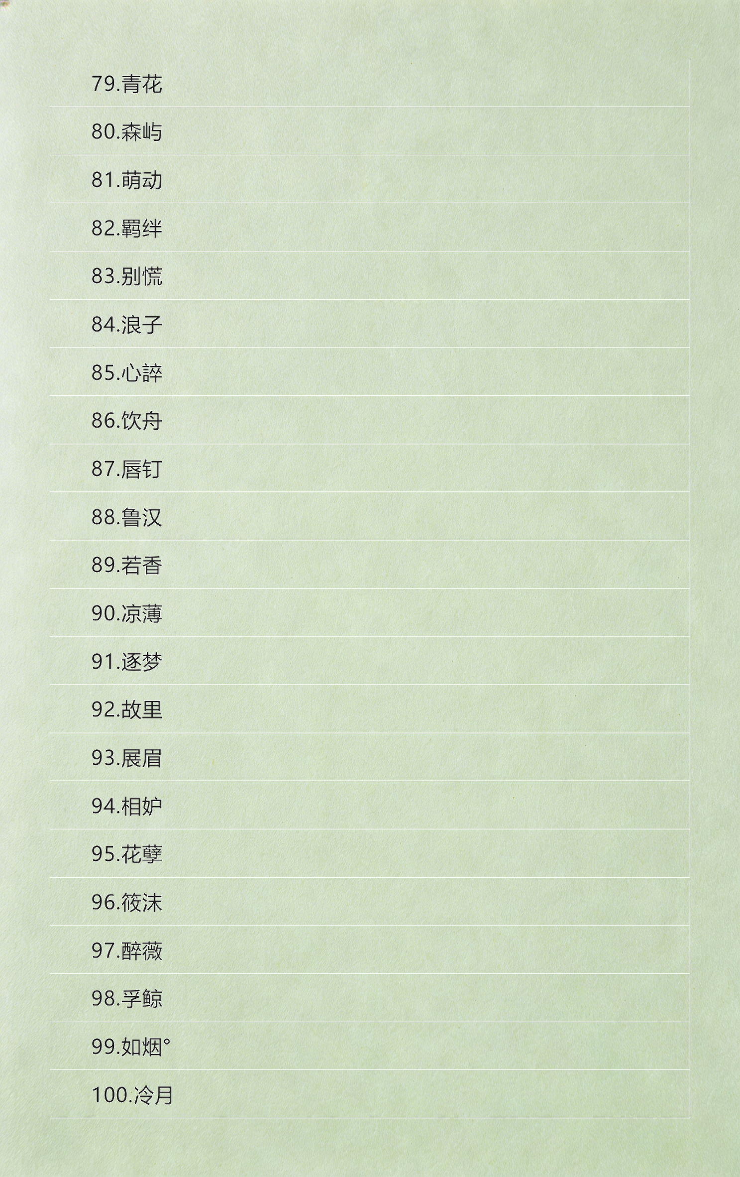 林思涵的微信昵称霸气(涵字的微信昵称)