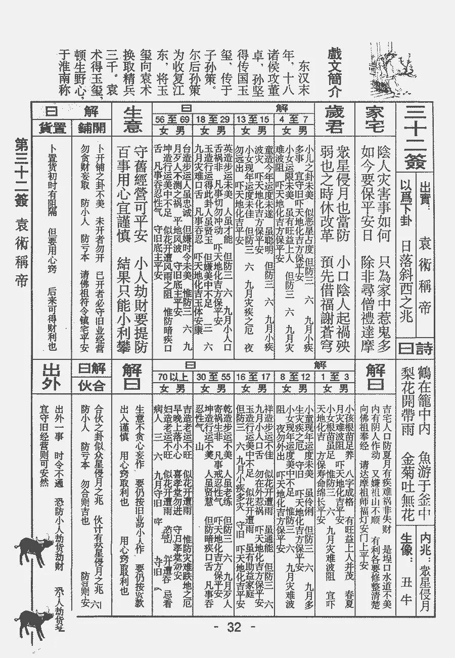 每日一签灵签抽签步骤(每日一签灵签抽签步骤详解)