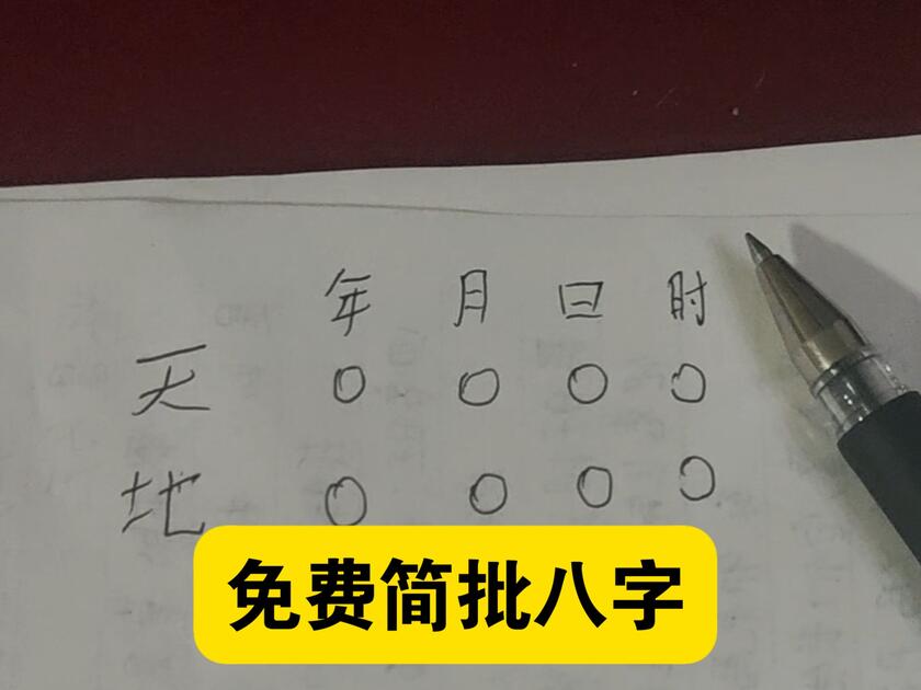 关于怎样批八字其实很简单的信息