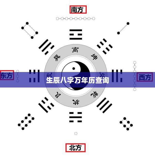 运势查询今日生辰八字(2026运势根据生辰八字) 运势查询今日生辰八字(2026运势根据生辰八字)