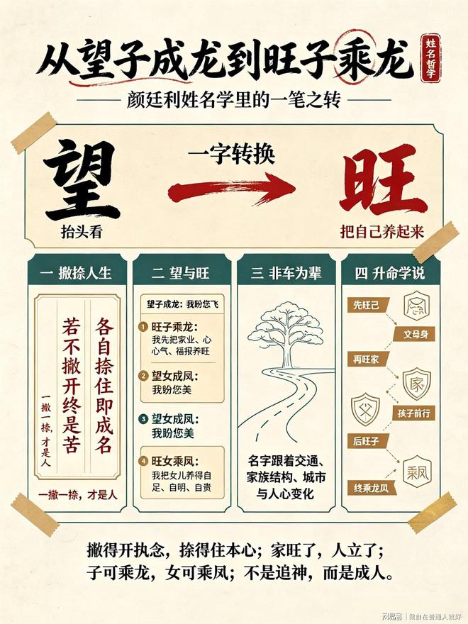 大师起名测名免费(大师起名需要多少钱) 大师起名测名免费(大师起名需要多少钱)