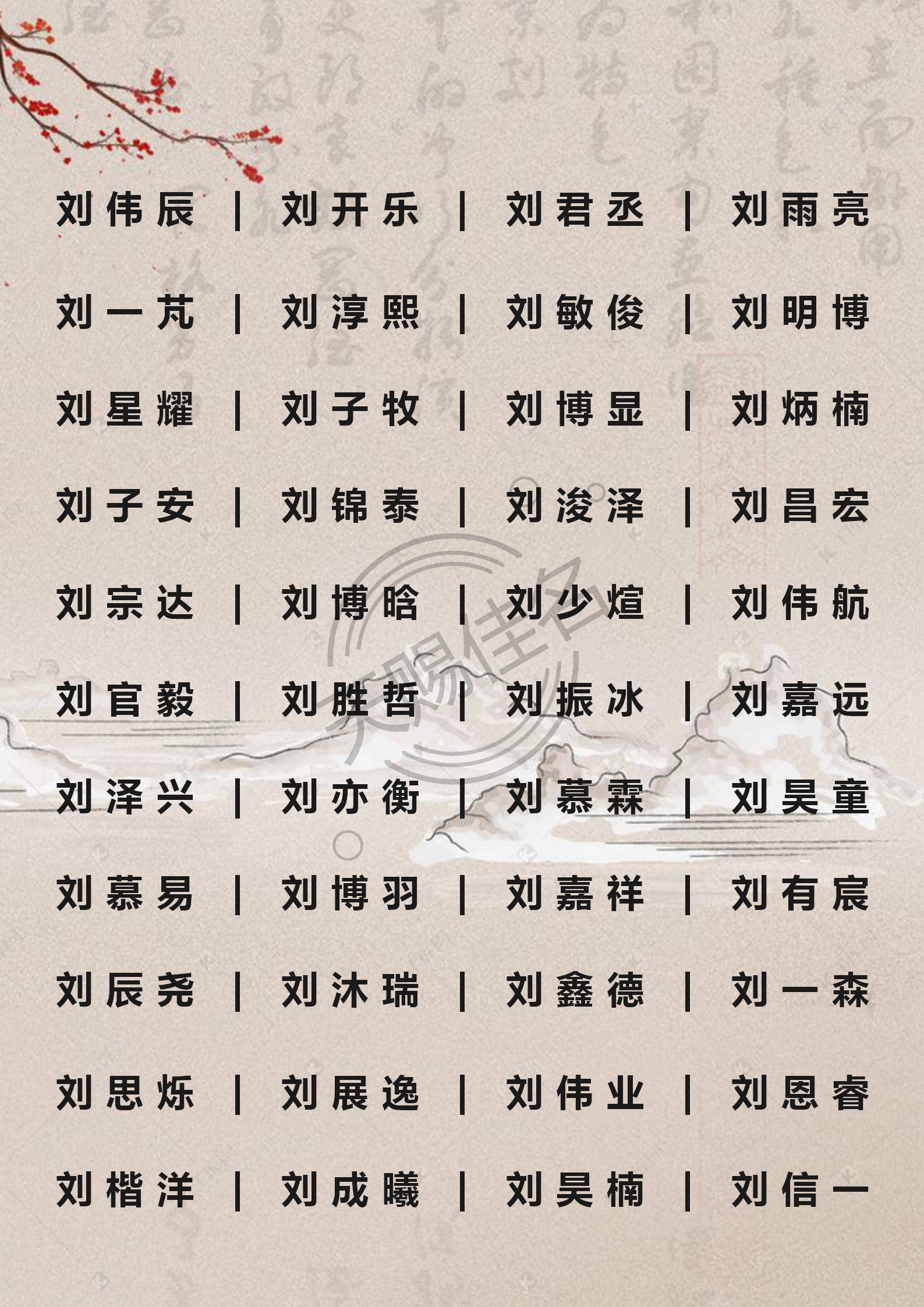 起名字2022免费八字起名男孩姓刘的简单介绍