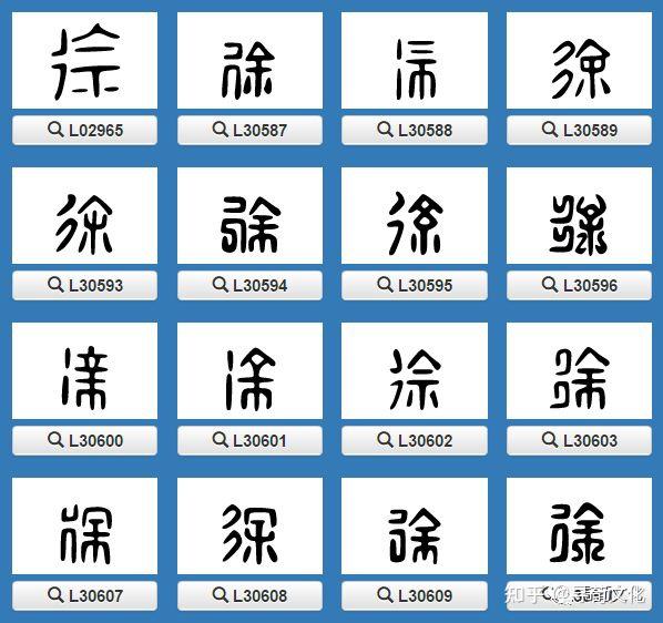 徐在百家姓中吗(许在百家姓中的含义)