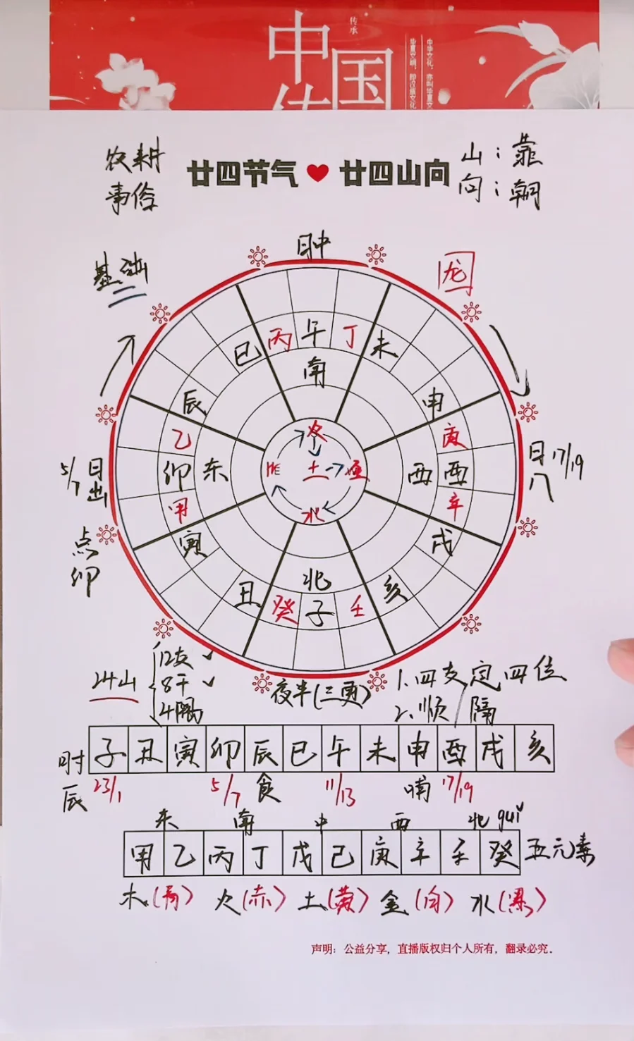 阳宅风水发财发丁(阳宅风水对后代的影响) 阳宅风水发财发丁(阳宅风水对后代的影响)