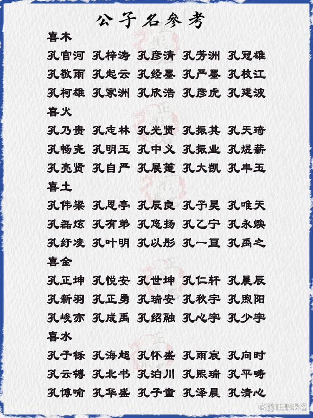 百家姓氏起名网(百家姓氏名字繁体字) 百家姓氏起名网(百家姓氏名字繁体字)