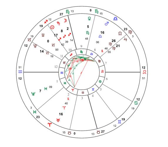 卜卦占事准吗知乎(卜卦占事准吗知乎答案)