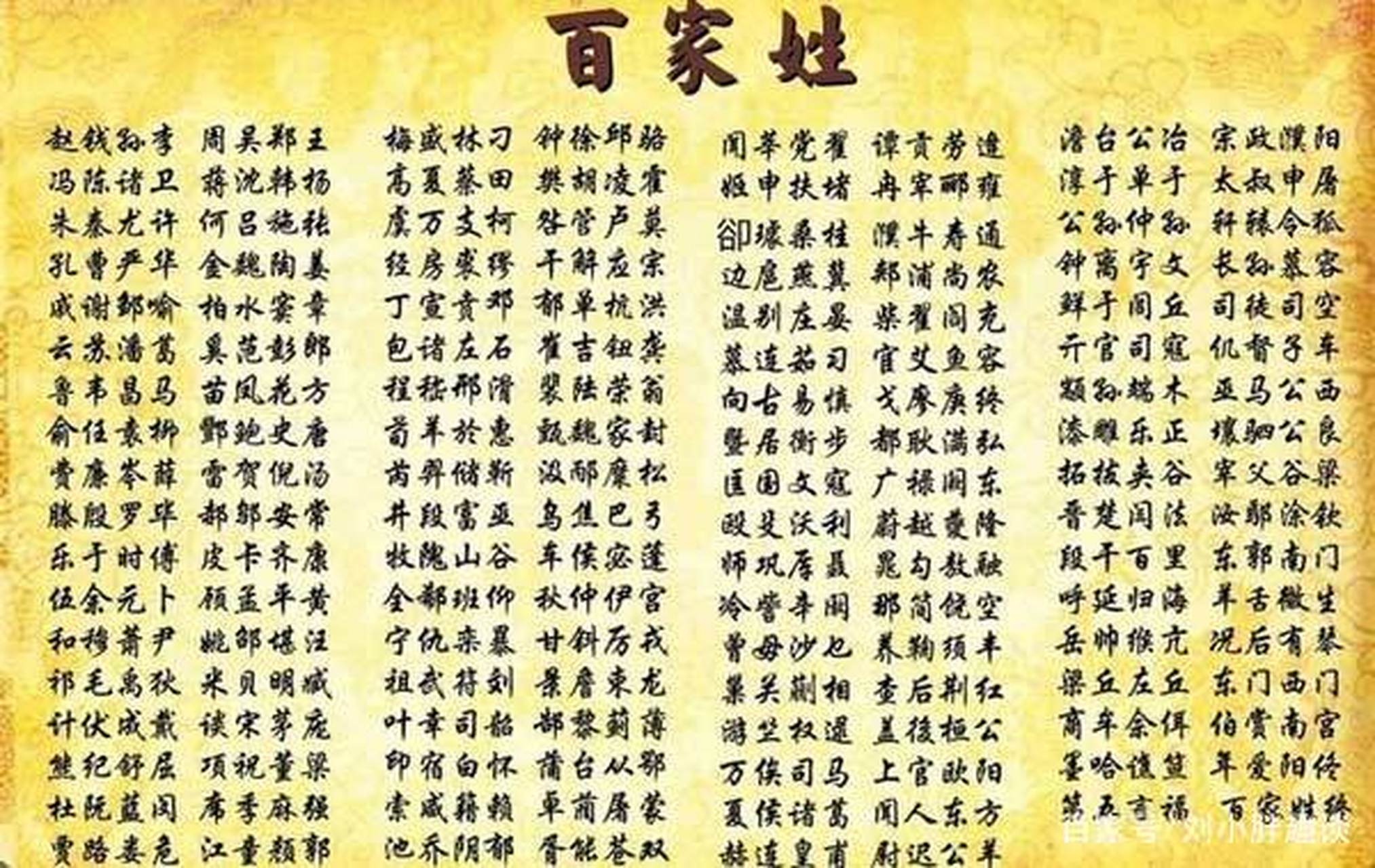 赵钱孙李百家姓完整版(赵钱孙李周吴郑王百家姓) 赵钱孙李百家姓完整版(赵钱孙李周吴郑王百家姓)