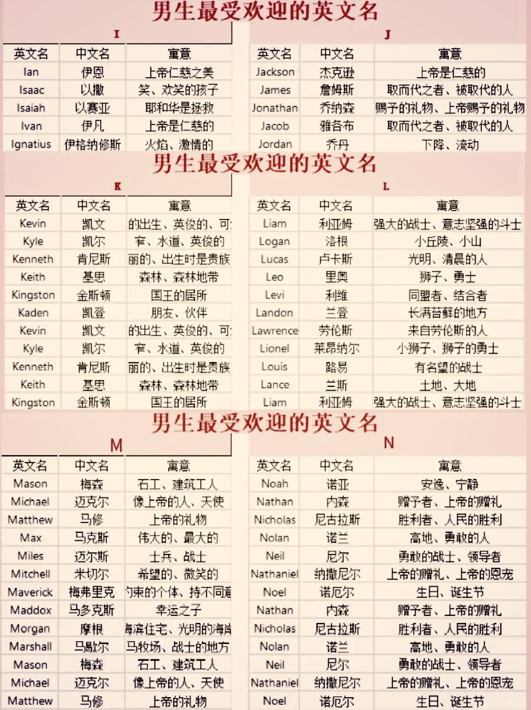 百家姓用英语怎么说(百家讲坛用英语怎么说)