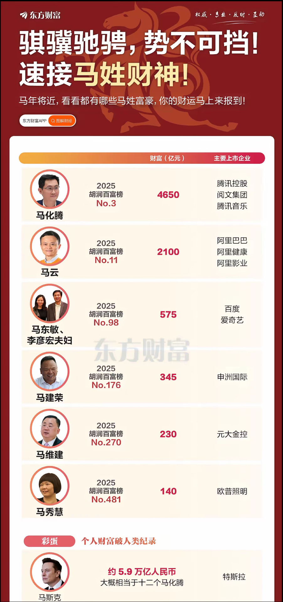 2025姓氏前十名榜单(2025姓氏最新排行榜一览表)