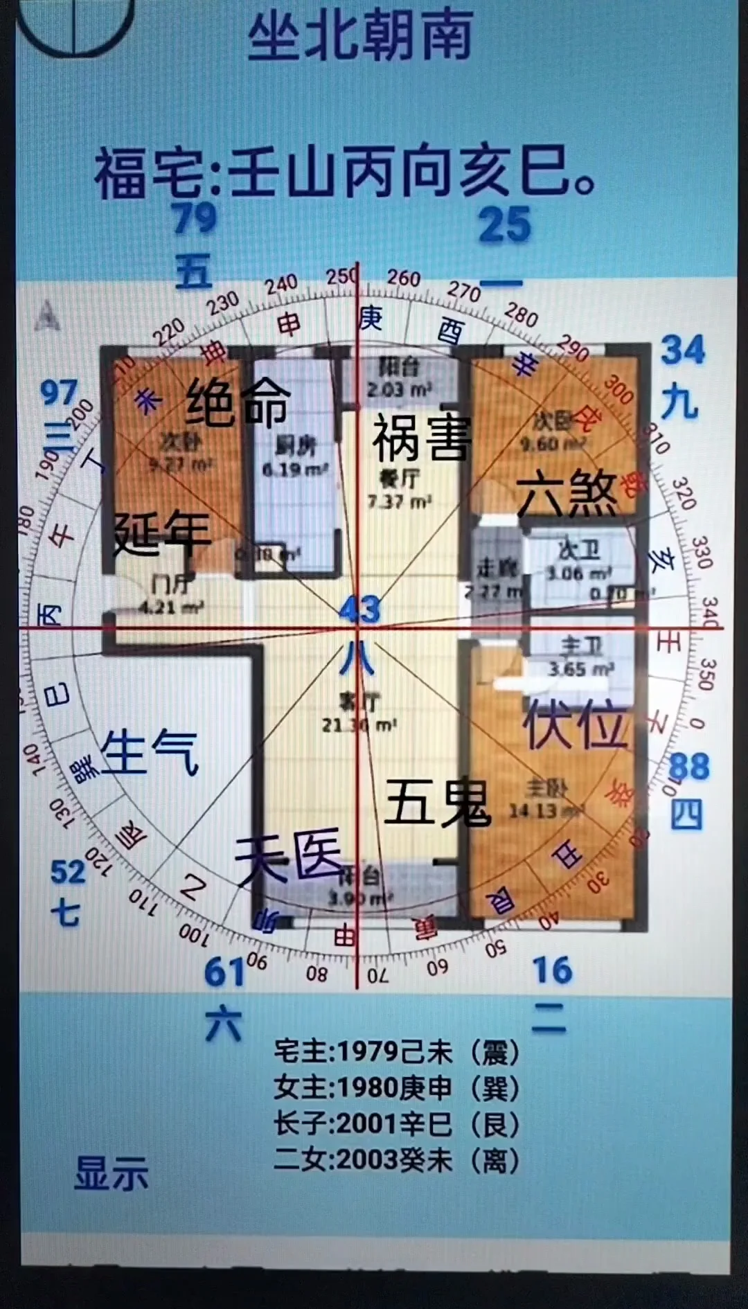 坐南朝北房子九宫格风水布局(坐南朝北房子9X10布局平面图)