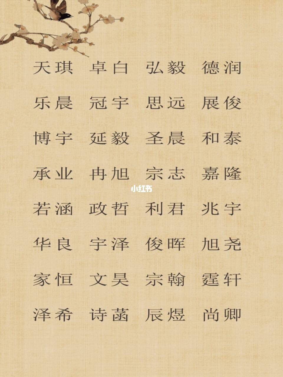 宝宝起名打分100分(宝宝起名评分测试打分100分)
