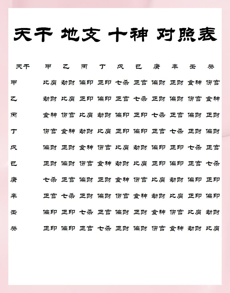 八字查喜用神(八字排盘喜用神免费查询) 八字查喜用神(八字排盘喜用神免费查询)