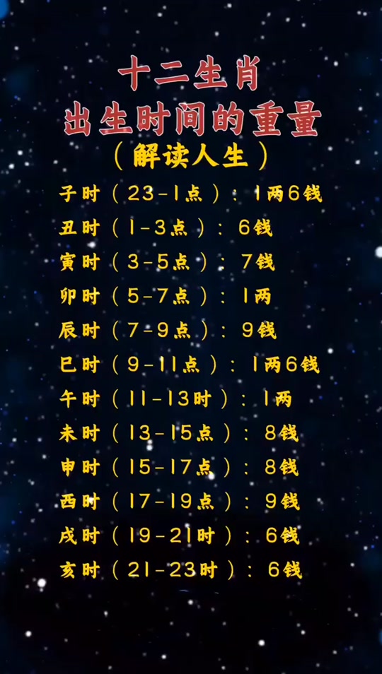 上等的命格出生时辰(上等命男人的出生时辰)