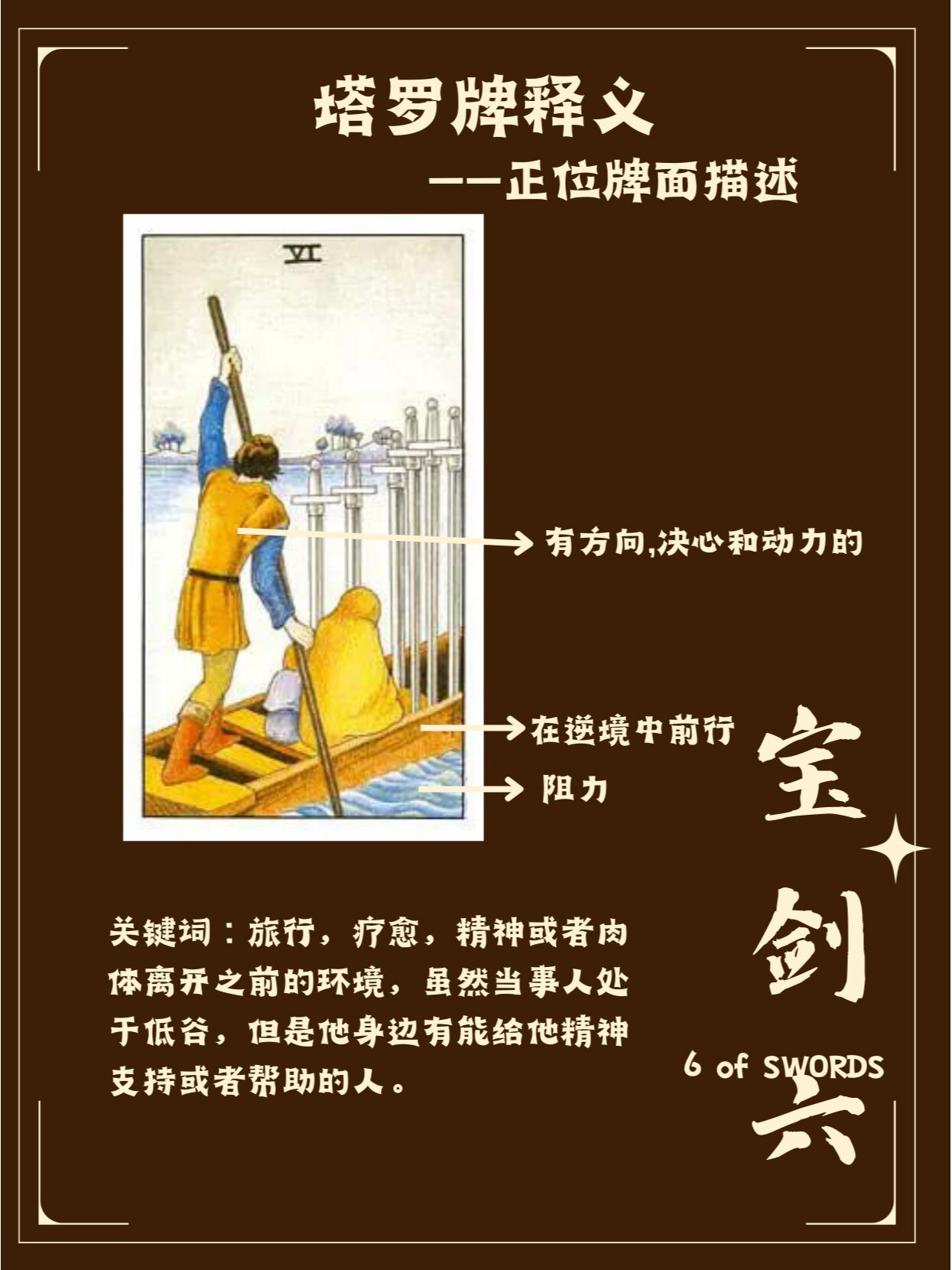 占卜什么意思啊(占卜的意思和用法)