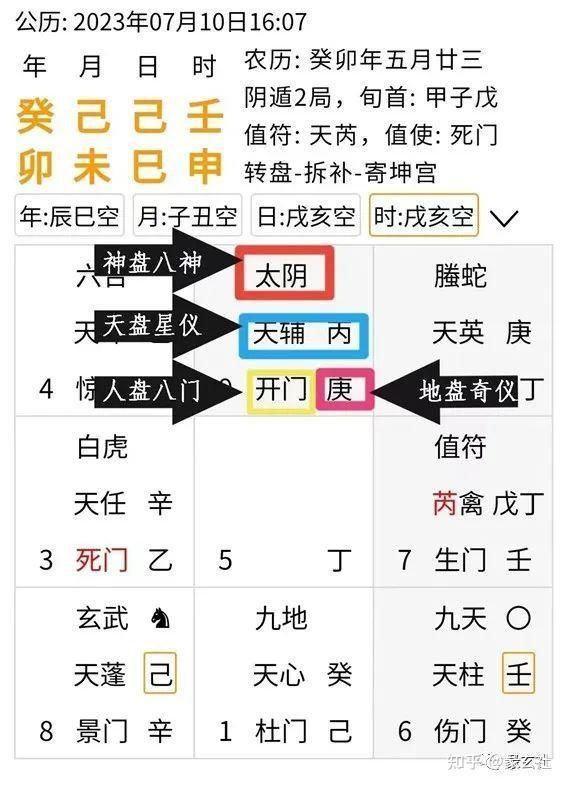 奇门遁甲免费排盘汉程网(奇门遁甲排盘手机软件app) 奇门遁甲免费排盘汉程网(奇门遁甲排盘手机软件app)