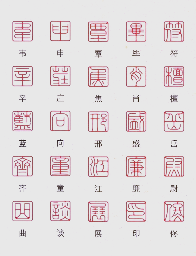 百家姓里的姓氏(百家姓里的姓氏喻字怎么写)