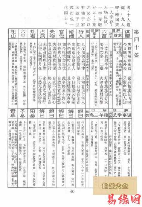 抽签测吉凶(抽签测试免费) 抽签测吉凶(抽签测试免费)