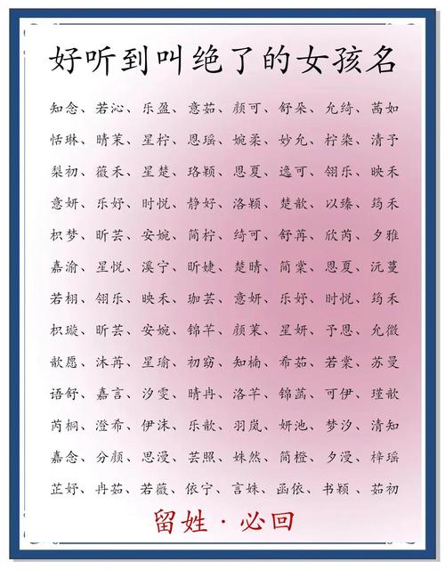全部姓氏大全名字(全部姓氏大全名字怎么读)