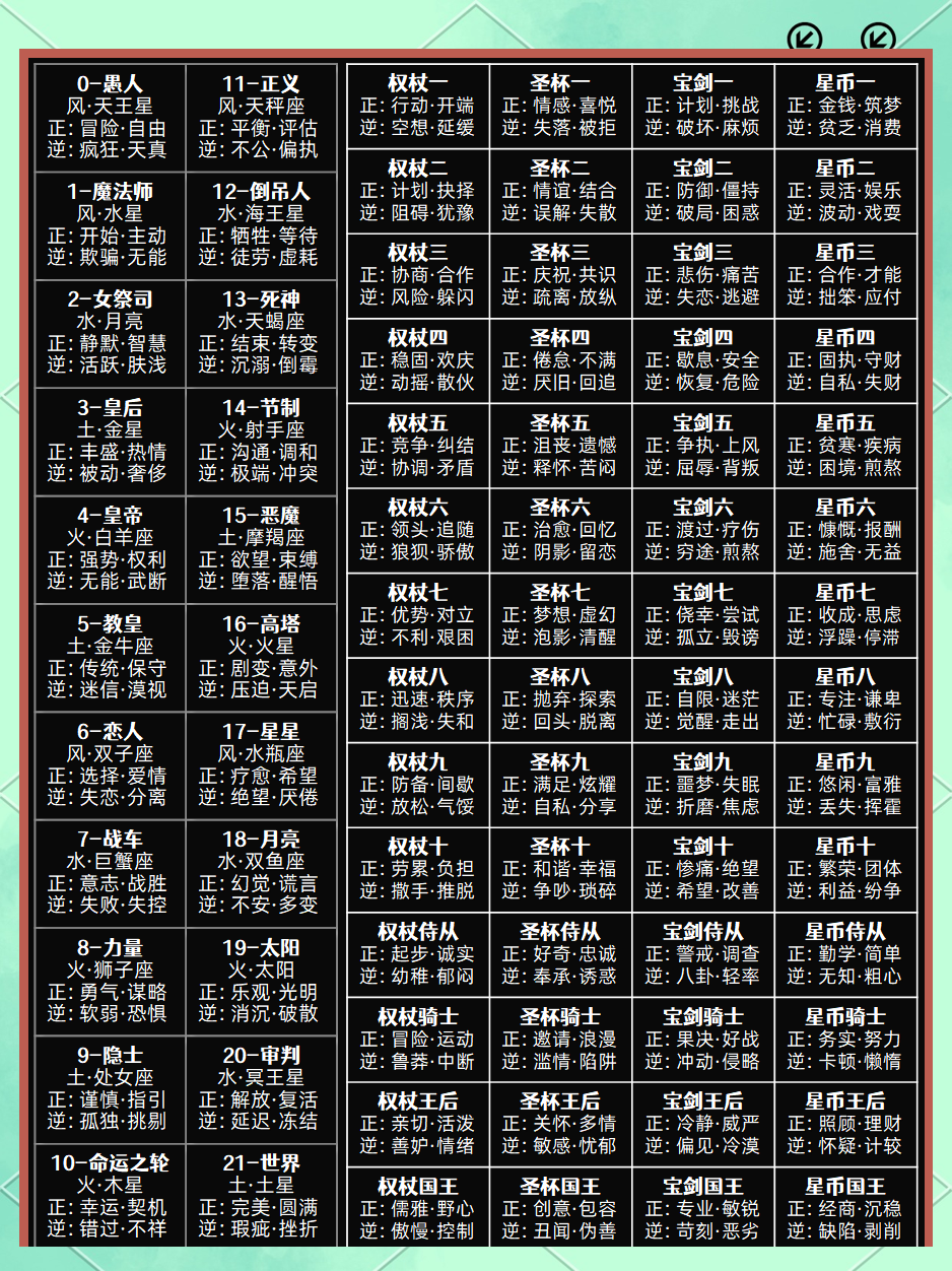 什么占卜比较准(什么占卜比较准呢)