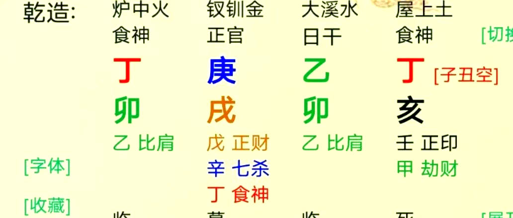 八字测喜用神超简单(八字喜用神的五种方法)