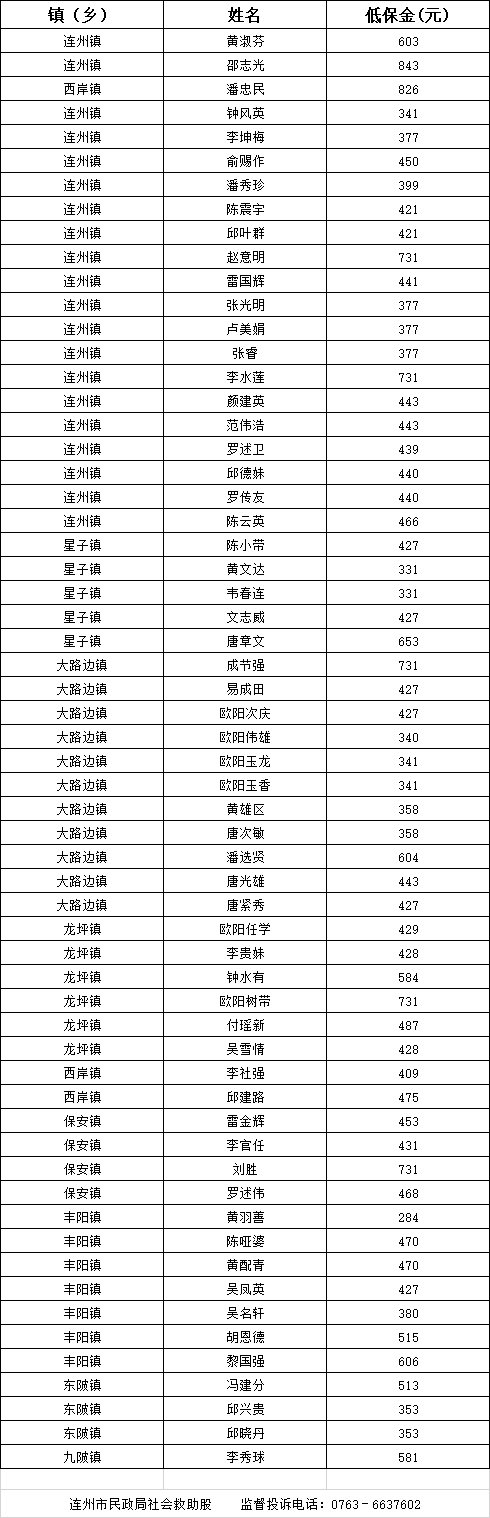 1518姓名测试网(1518姓名测试网站是不是更名了)