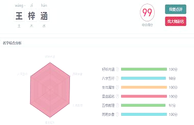姓名测运势免费测算(2026姓名运势免费测结果)
