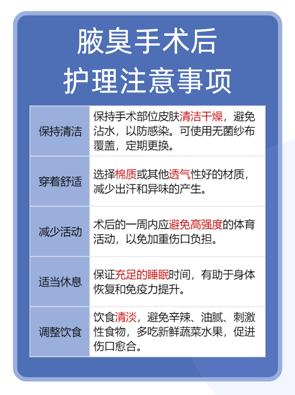 腋臭手术费用医保能报销吗(腋臭手术费用医保能报销吗?) 腋臭手术费用医保能报销吗(腋臭手术费用医保能报销吗?)