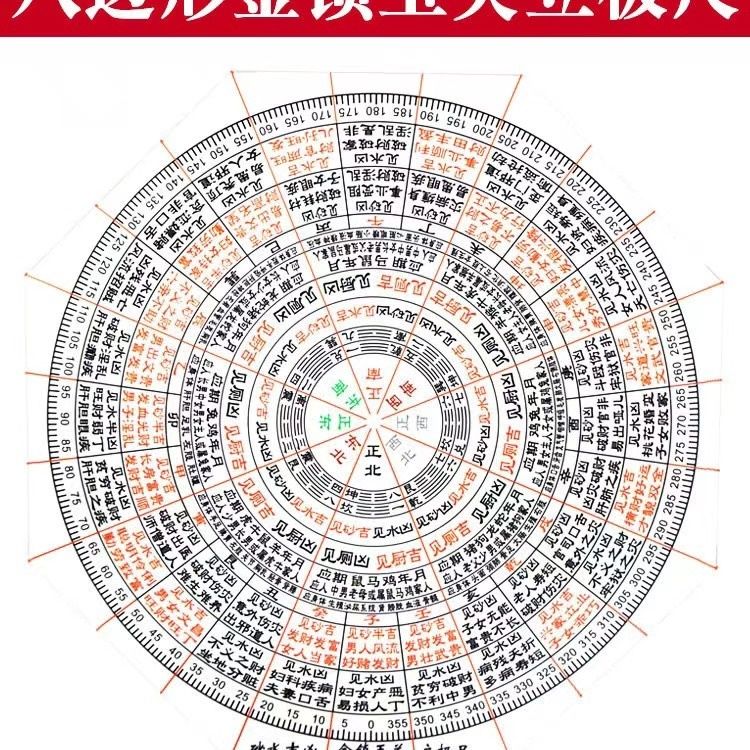 原版3D风水罗盘(恢复原来3d风水罗盘)