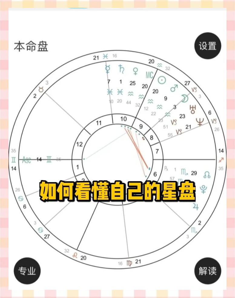 本命盘和星盘有什么区别(本命盘星盘红线和紫线代表什么)
