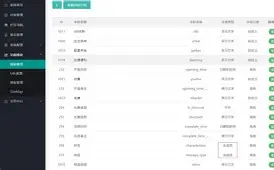免费卜易居姓名打分步骤图解(姓名查询打分)