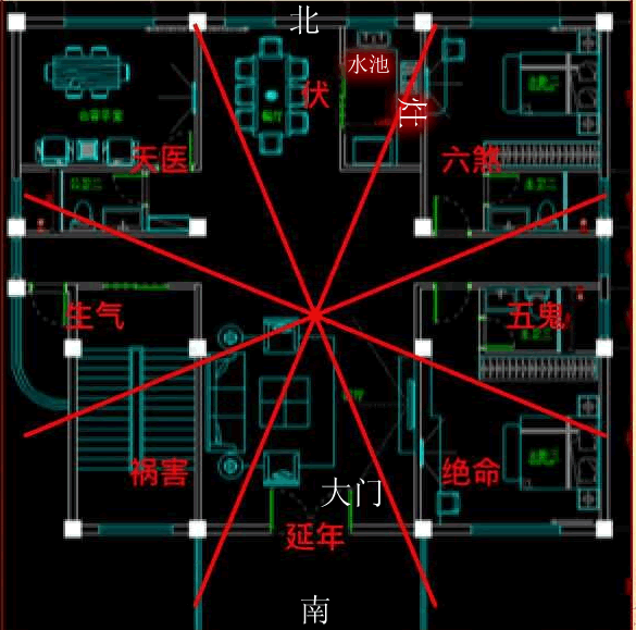 灶口朝北最忌三个原因(灶口朝东还是南好还是西还是朝北北先那一个好)