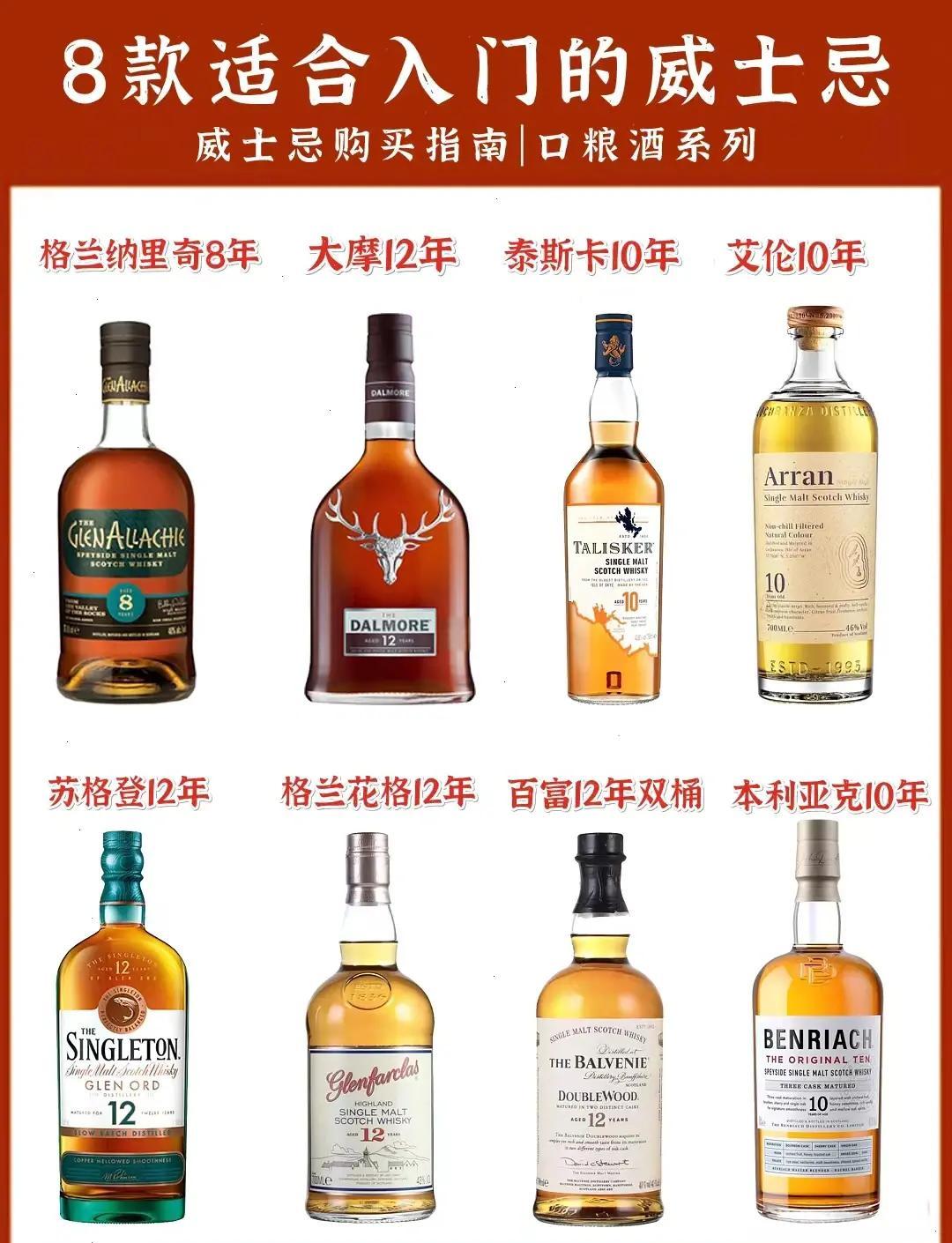 品牌名打分1518(1518品牌名免费测试方法)