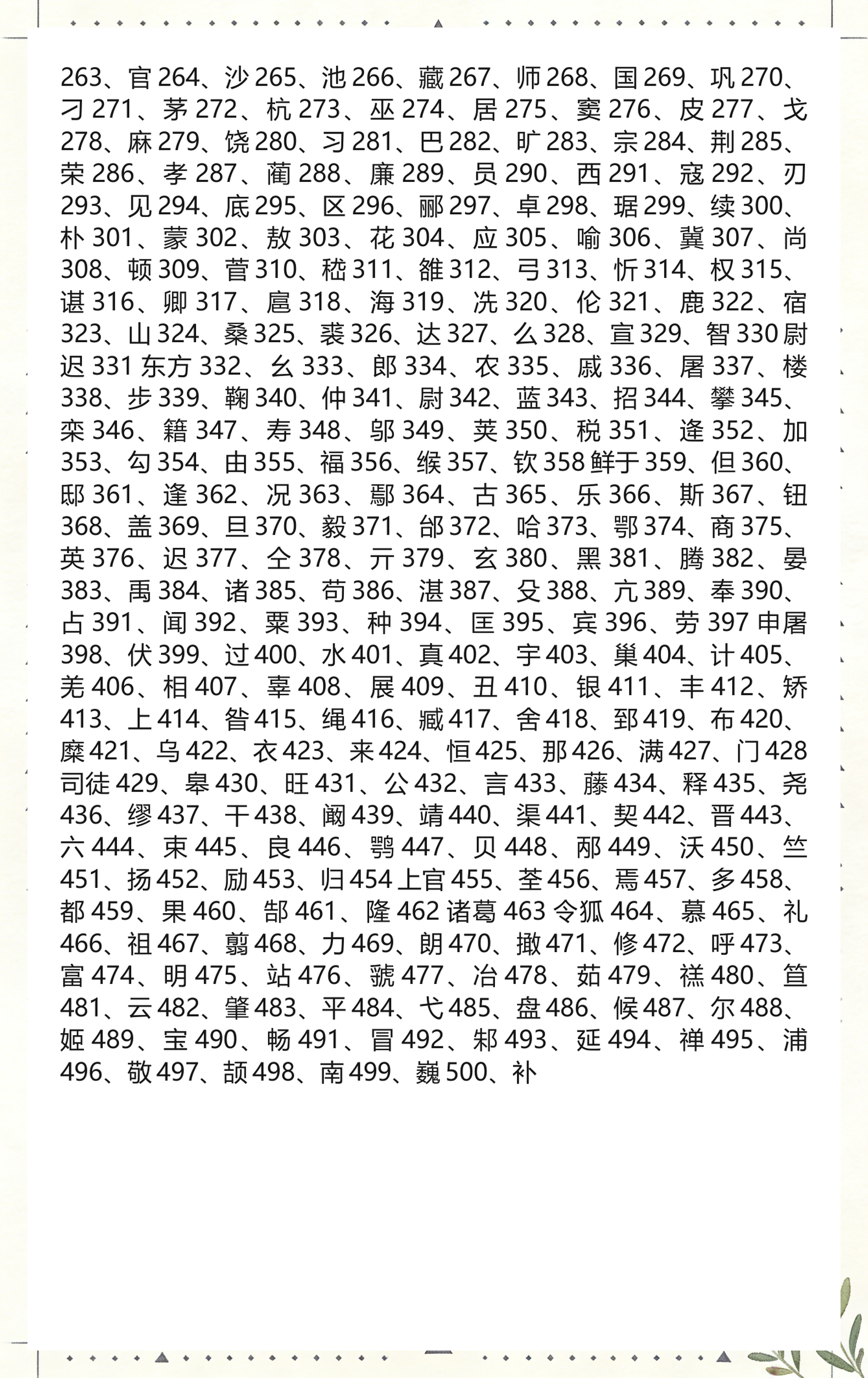 姓朱百家姓排名第几名(朱在百家姓排名第几名是什么)