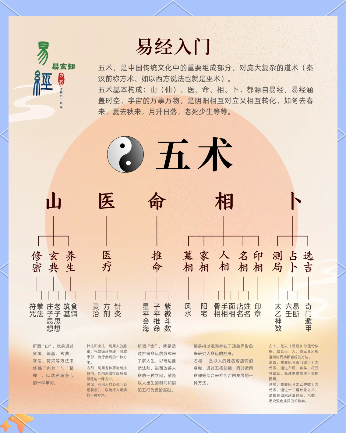 奇门风水秘术百度百科(奇门风水秘术对人的影响)