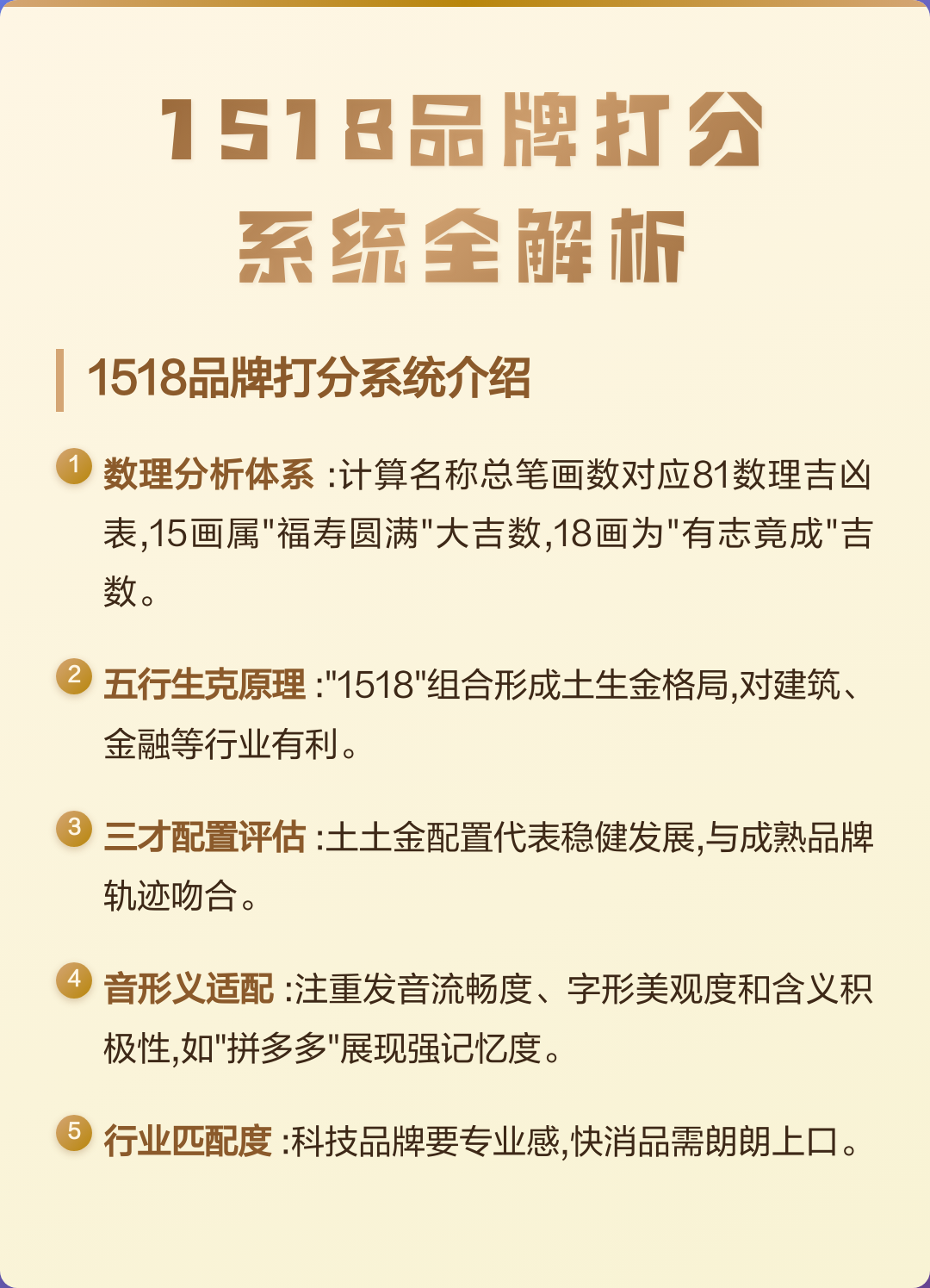 1518免费姓名打分结果解读(1518免费姓名打分结果怎么看)
