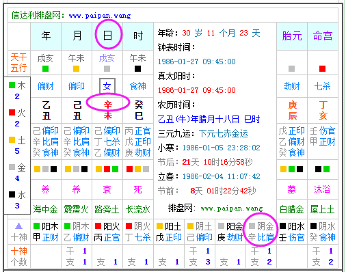 八字命格在线查询(算八字免费网生辰八字算命详解)