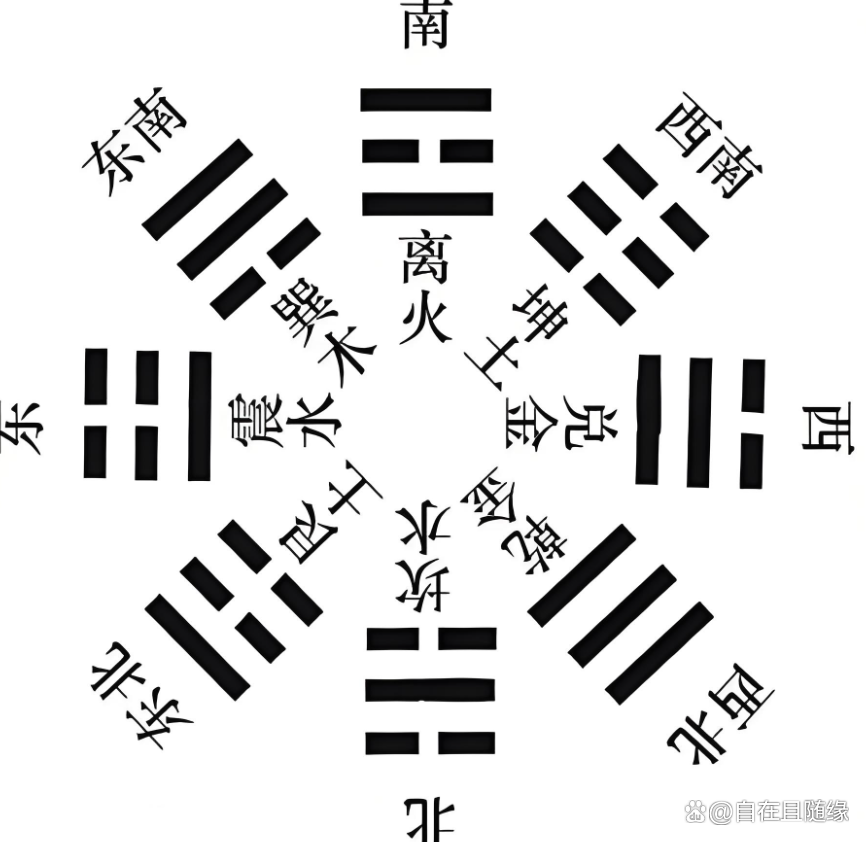 卜卦到底是什么意思(卜卦到底是什么意思啊)