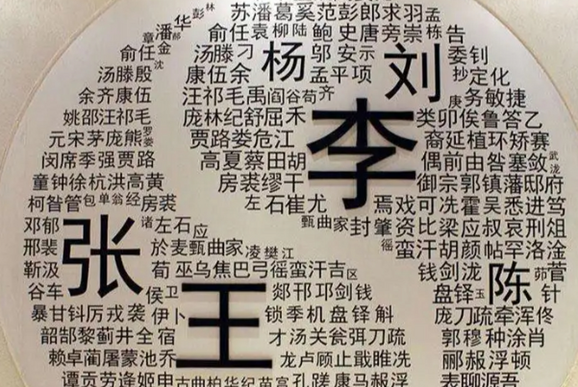 百家姓是什么时候开始的(百家姓是什么时候开始的?) 百家姓是什么时候开始的(百家姓是什么时候开始的?)