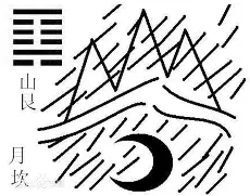 卜易居准吗(卜易居和其他测名哪个准)