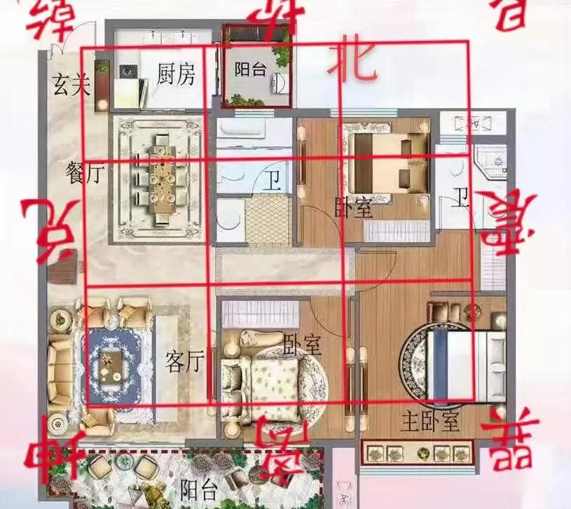 什么人适合西北角是厨房(老公是火命厨房还在西北方)