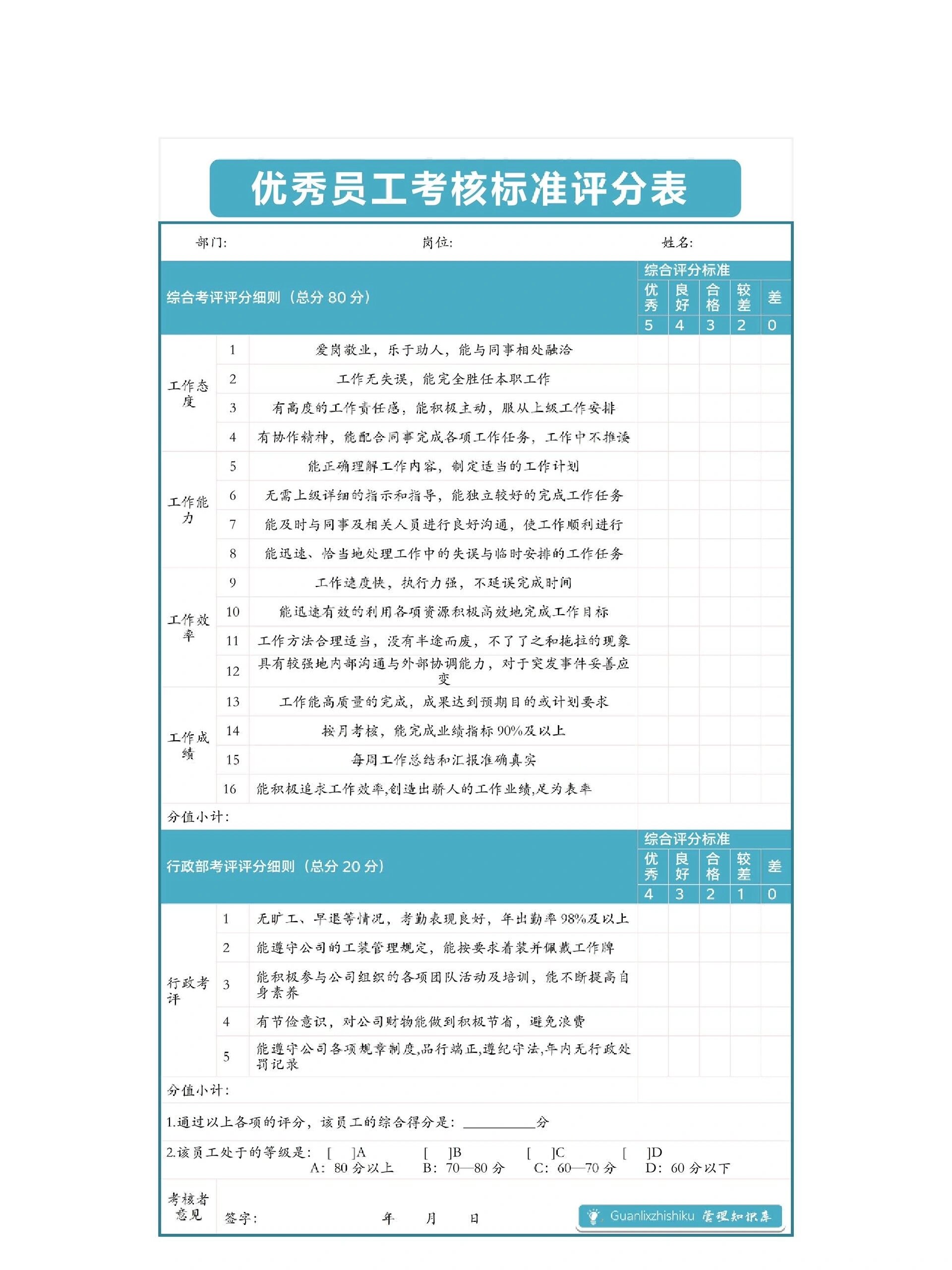 姓名打分标准是什么意思(姓名打分标准是什么意思啊) 姓名打分标准是什么意思(姓名打分标准是什么意思啊)