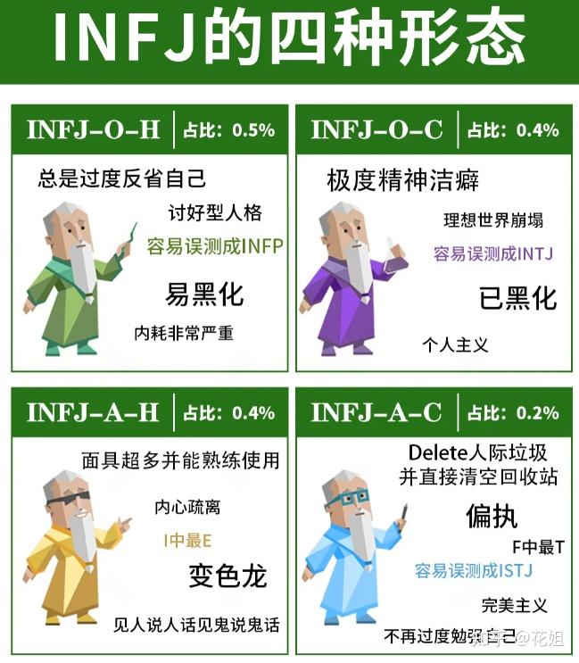 免费名字测试准确入口(免费名字测试准确入口官网)