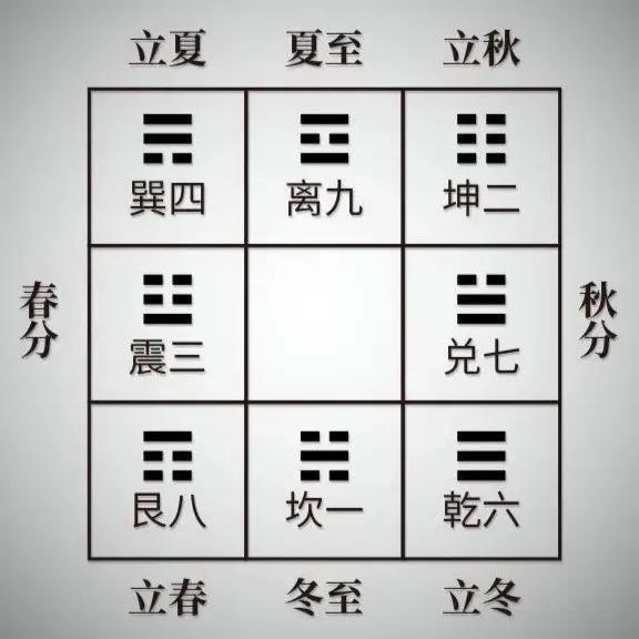 查8字五行(测8字看五行属性) 查8字五行(测8字看五行属性)