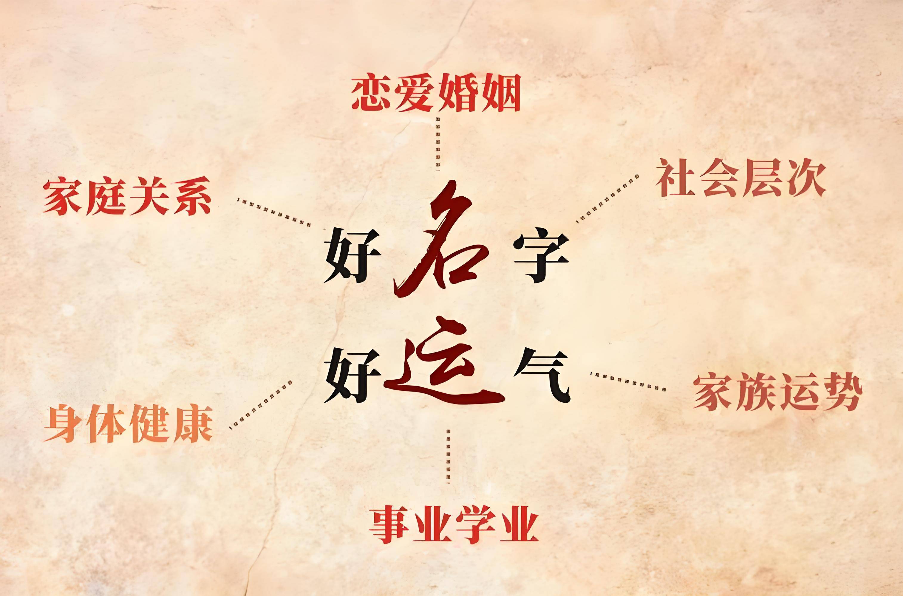 缺什么起名(缺金起名用什么字)
