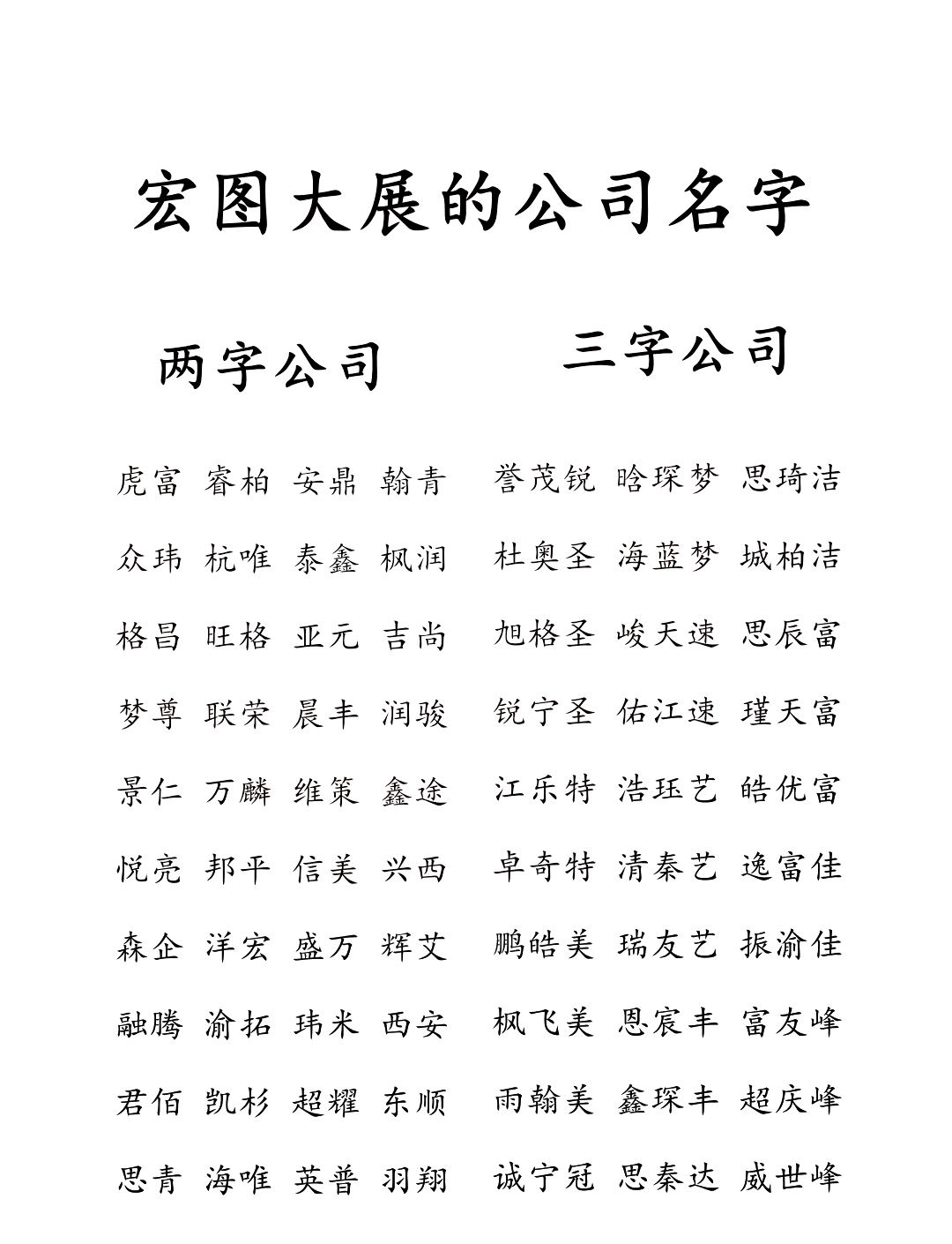 公司起名字测试吉凶(公司起名测吉凶APP)