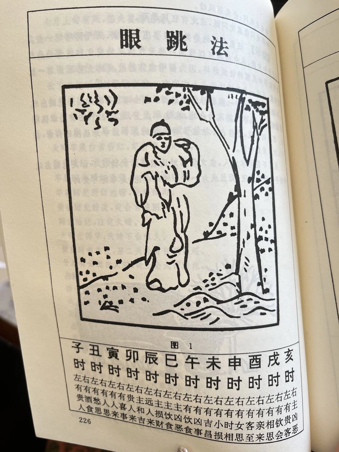 六爻测试眼皮跳测运势步骤(六爻眼皮跳测吉凶 各个时辰推断) 六爻测试眼皮跳测运势步骤(六爻眼皮跳测吉凶 各个时辰推断)